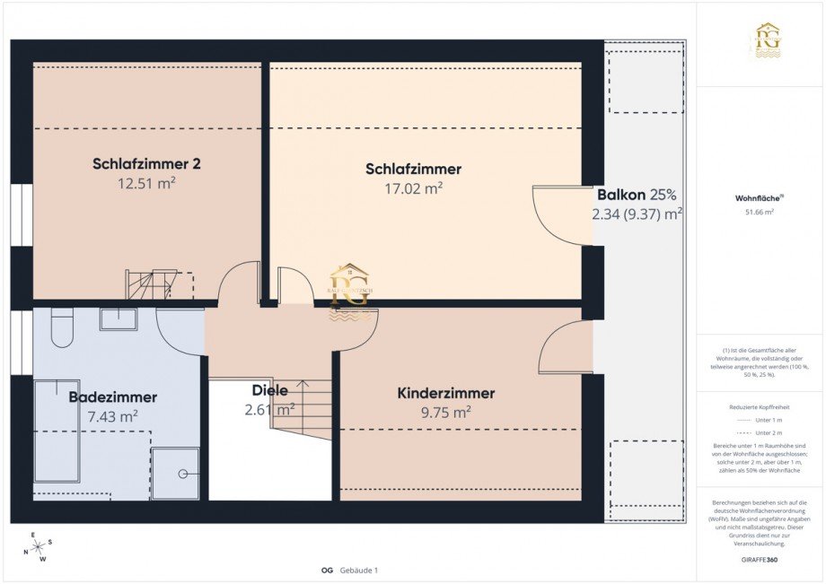 Grundriss OG Doppelhaush�lfte Geestland