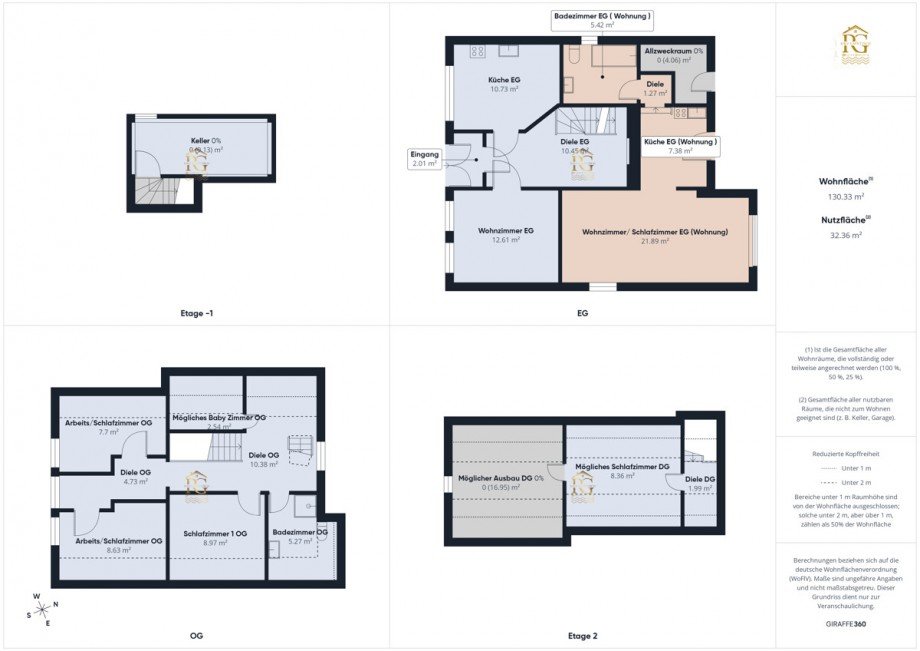 Alle Grundrisse Einfamilienhaus Neuhaus