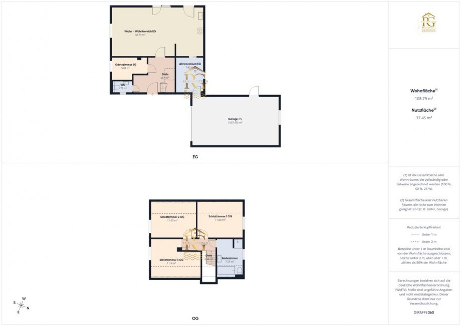 EG + OG Einfamilienhaus Otterndorf