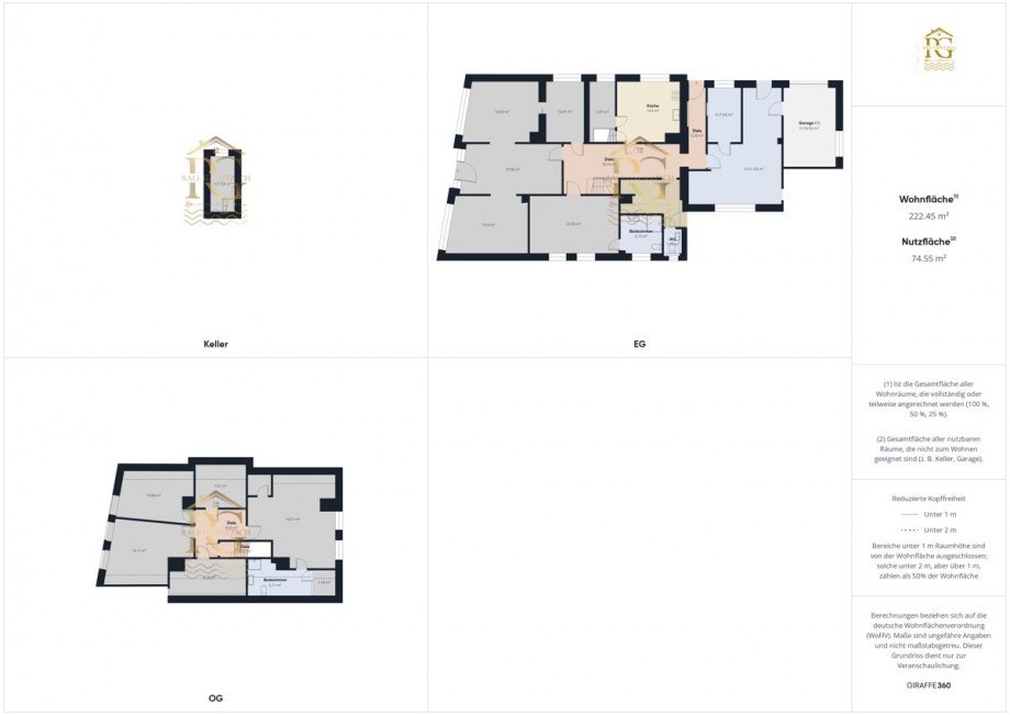 Gesamt Wohnfl�che und Nutzfl�che Einfamilienhaus Neuhaus an der Oste