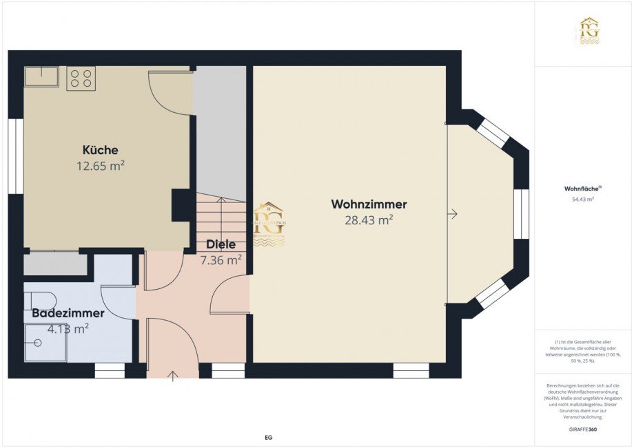 Erdgescho�- Einfamilienhaus Neuhaus an der Oste