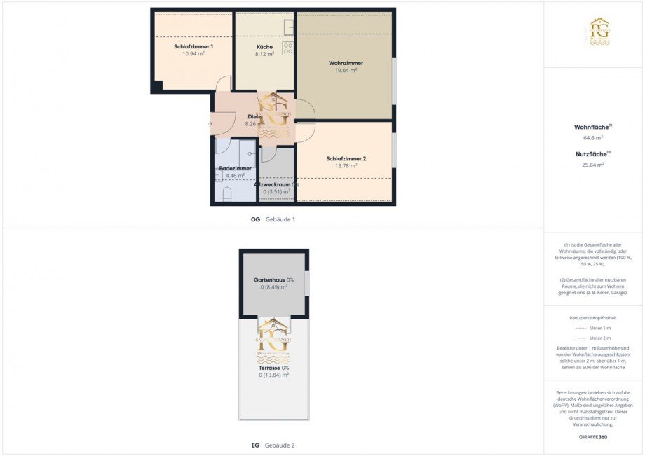 Alle Grundrisse Etagenwohnung Neuenkirchen