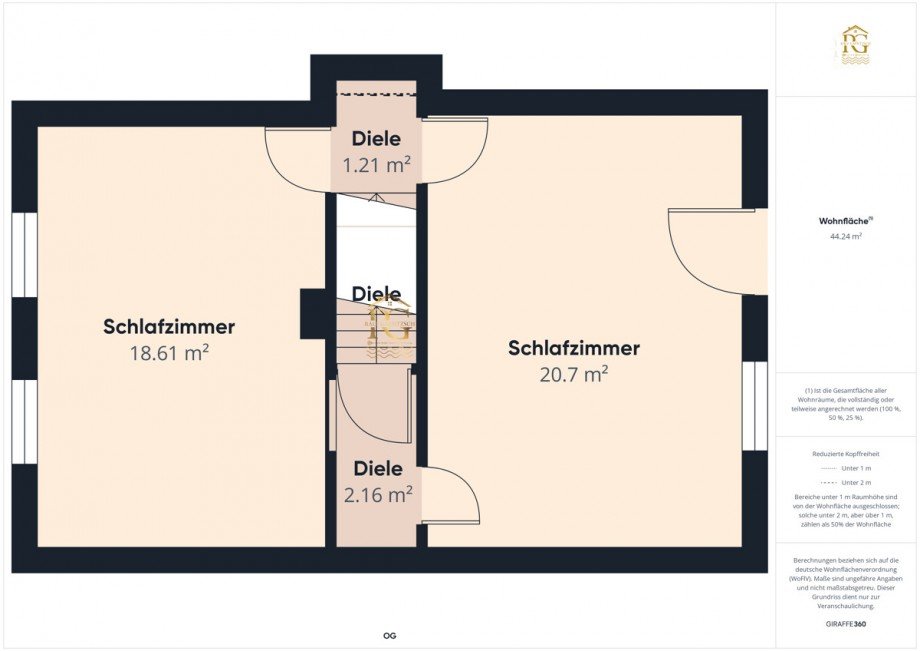 OG Einfamilienhaus Neuhaus an der Oste