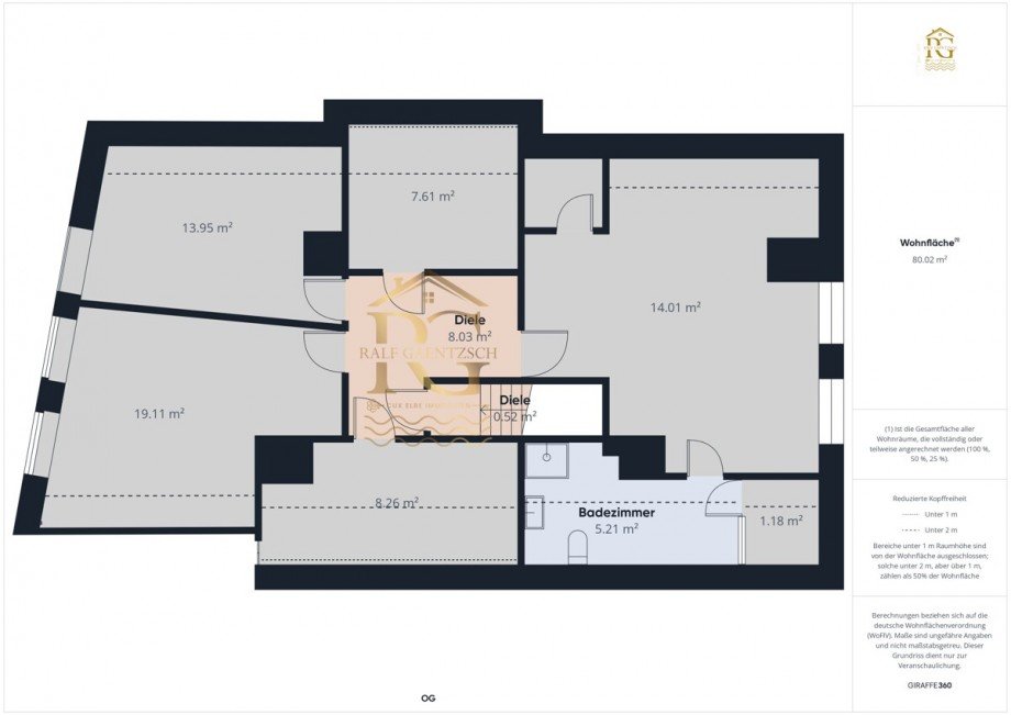 OG Einfamilienhaus Neuhaus an der Oste