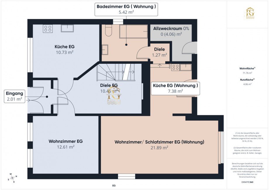 EG Einfamilienhaus Neuhaus