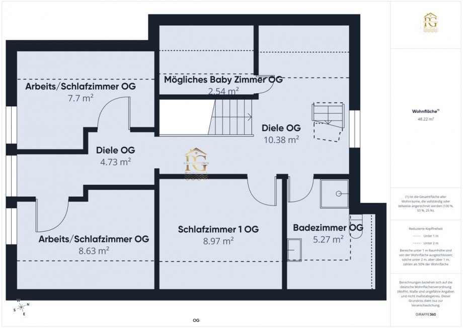 OG Einfamilienhaus Neuhaus (Oste)