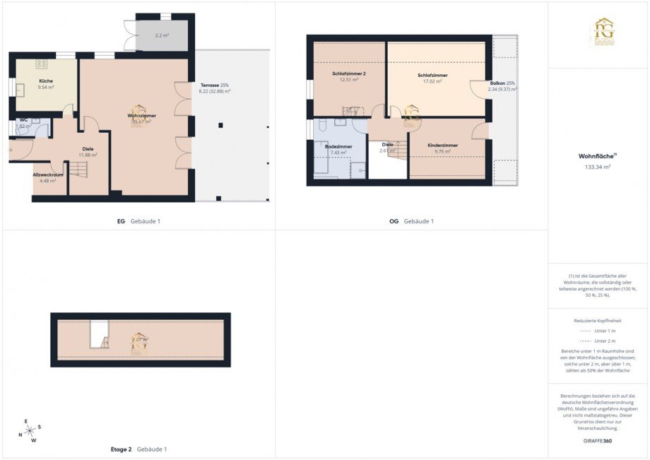 Grundriss Gesamt Doppelhaush�lfte Geestland