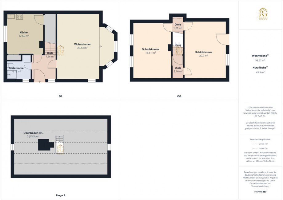Gesamtgrundriss zzgl. 1,93 m2 Balkon als Wfl.nach WoFLVCAM01934G0-PR0325-BUILD01 Einfamilienhaus Neuhaus an der Oste