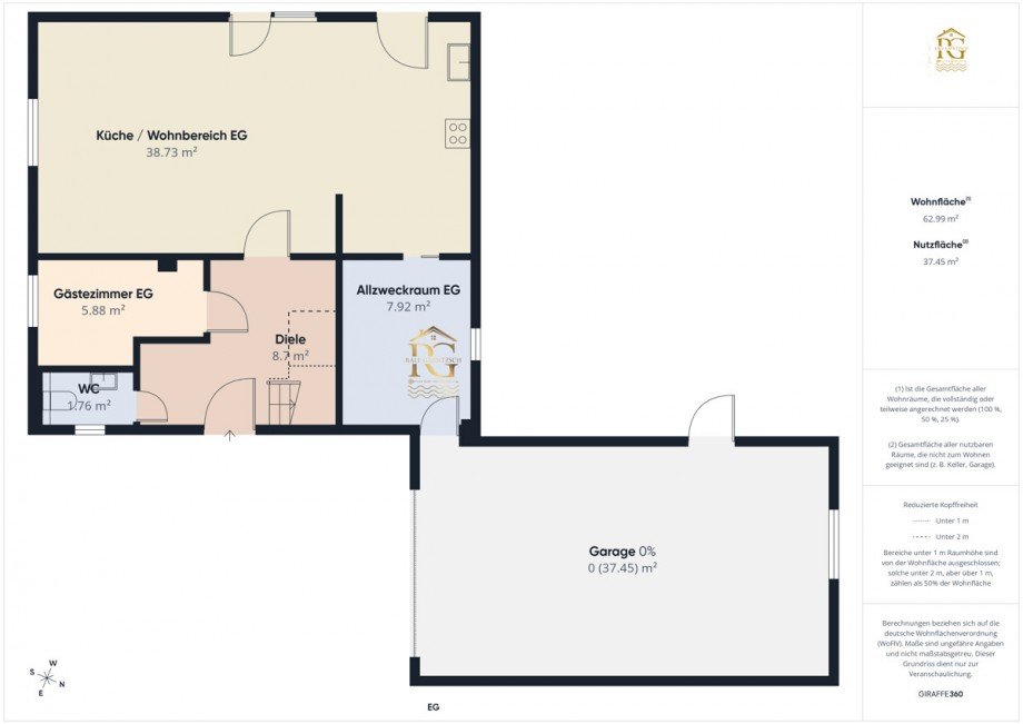 EG Einfamilienhaus Otterndorf