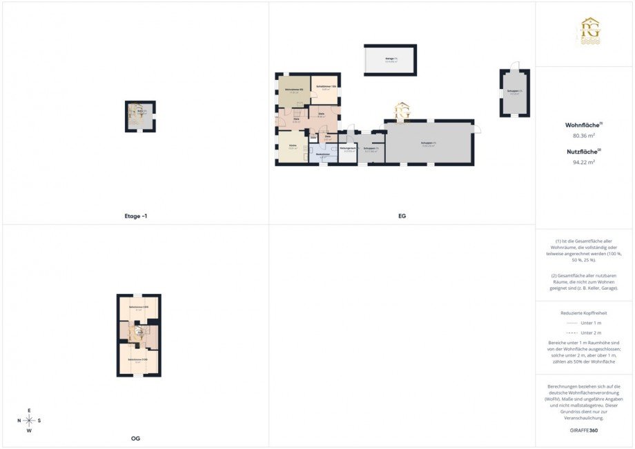 Alle Grundrisse Einfamilienhaus Otterndorf