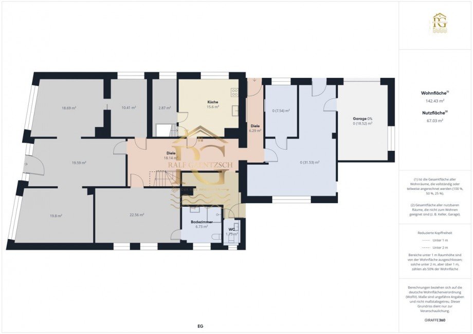 EG Einfamilienhaus Neuhaus an der Oste