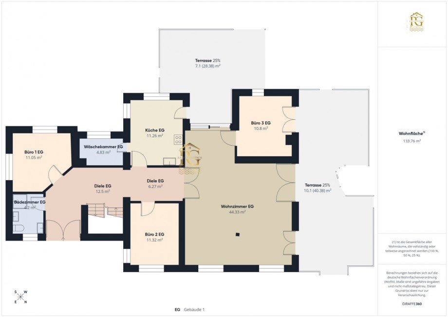 EG Einfamilienhaus Geversdorf