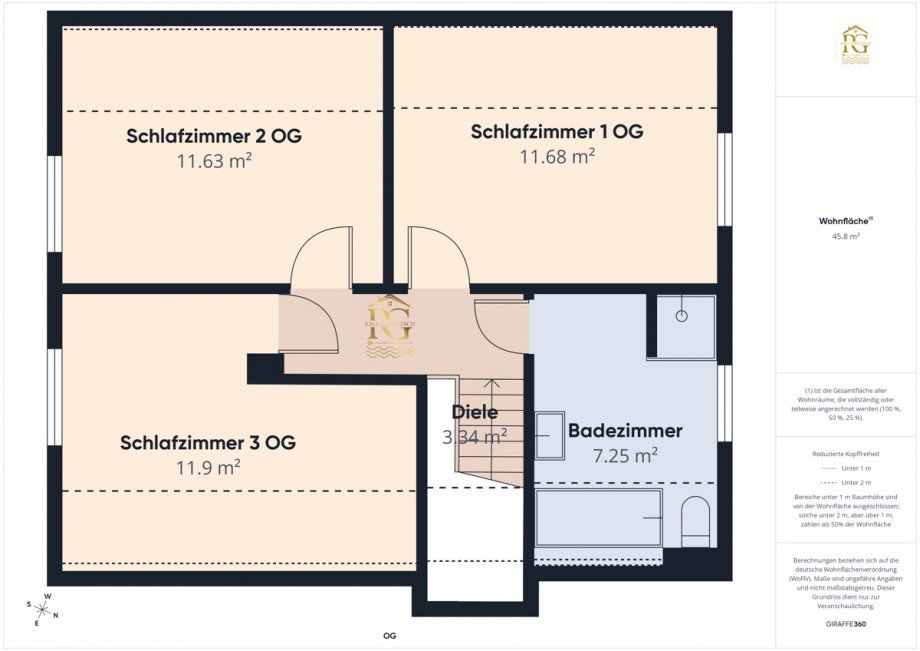 OG Einfamilienhaus Otterndorf