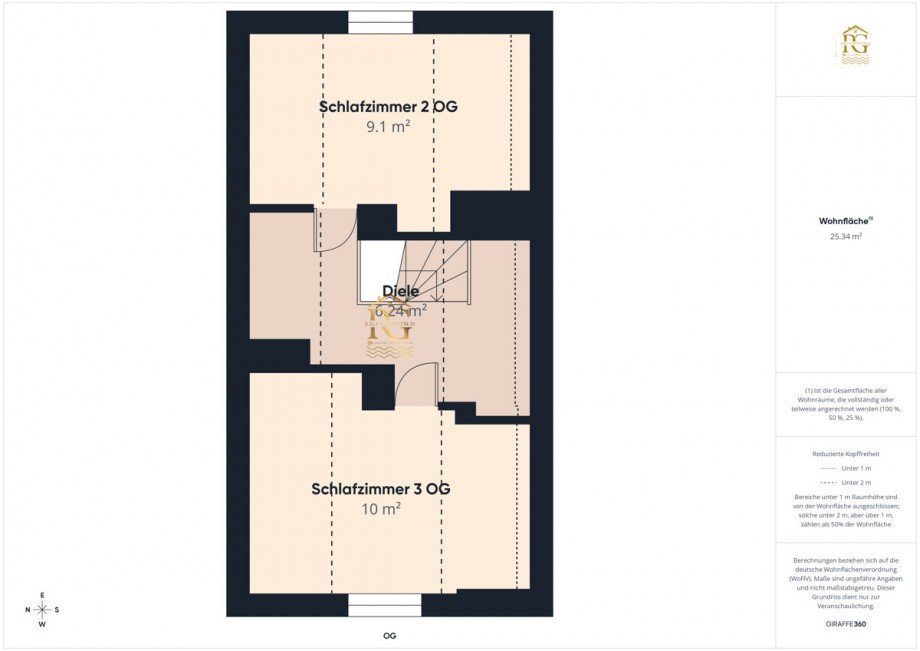 OG Einfamilienhaus Otterndorf